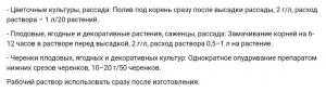 КорнеСил Экстра (порошок), Гуми-90 + МикроЭлементы, 10 г - картинка 2